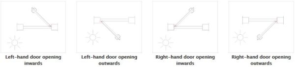 Aluminium Doors 18DP